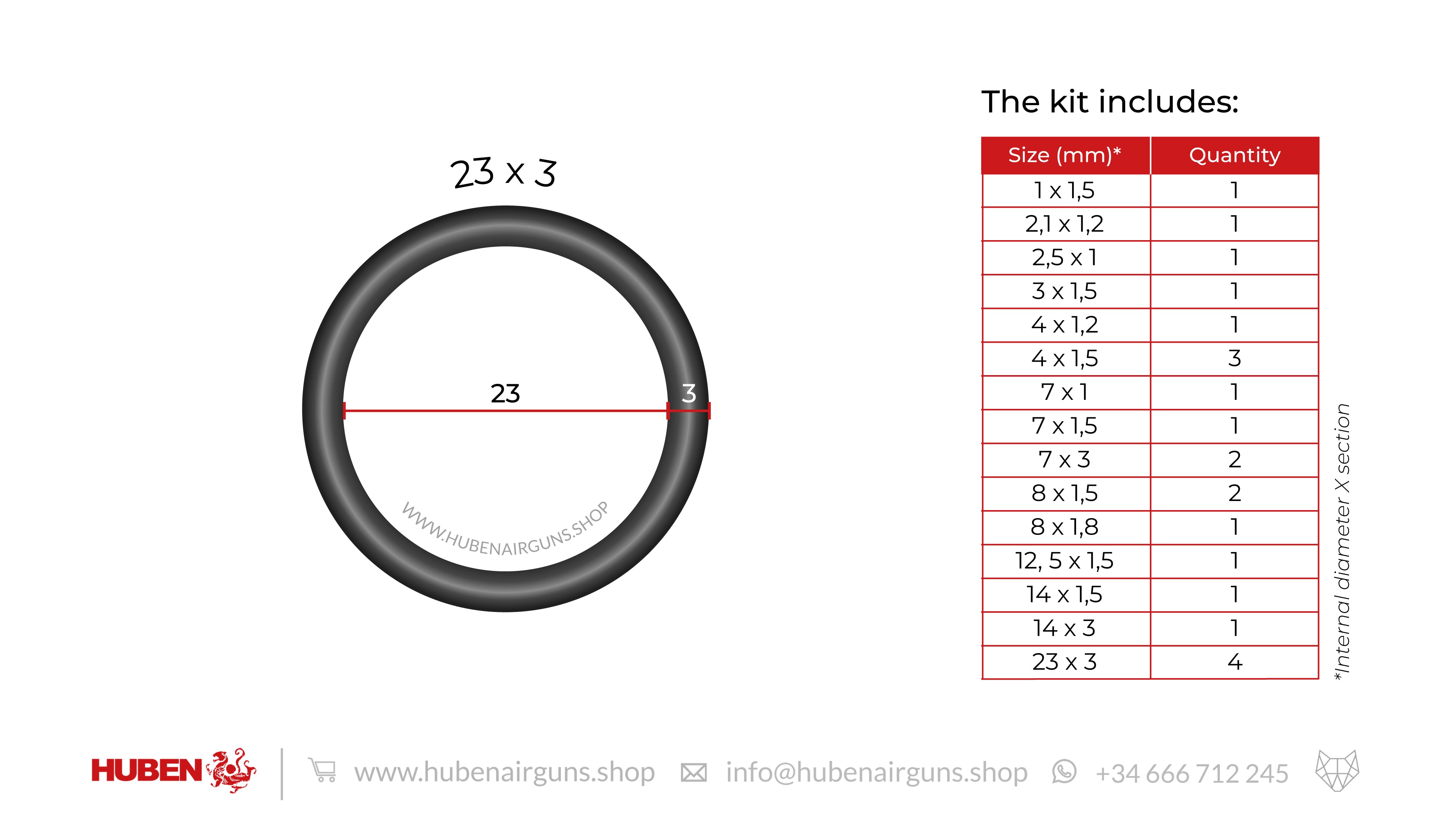 Huben complete O-rings kit
