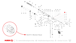 Spare parts Huben GK1