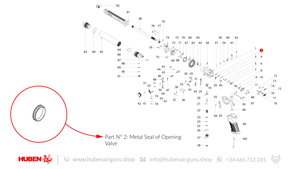Huben · Spare Parts for GK1