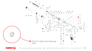 Huben · Spare Parts for GK1