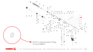 Huben · Spare Parts for GK1
