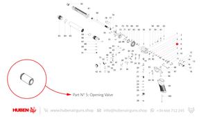 Huben · Spare Parts for GK1