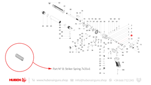 Spare parts Huben GK1