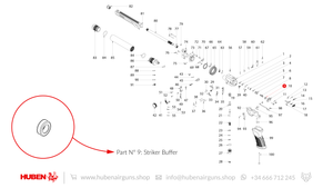 Spare parts Huben GK1