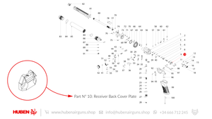 Spare parts Huben GK1