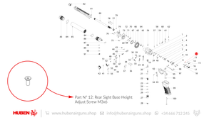 Huben · Spare Parts for GK1