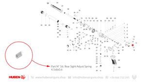 Huben · Spare Parts for GK1