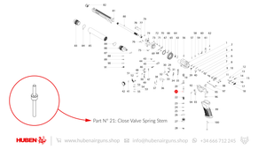 Huben · Spare Parts for GK1