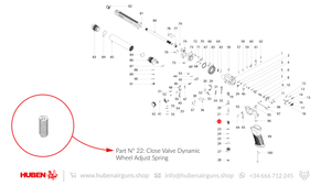 Spare parts Huben GK1