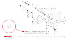 Huben · Spare Parts for GK1