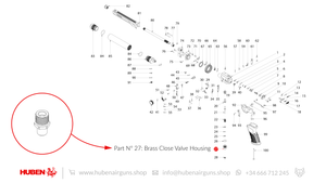 Huben · Spare Parts for GK1