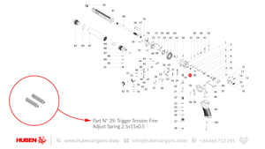 Spare parts Huben GK1