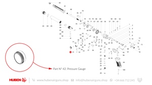 Spare parts Huben GK1