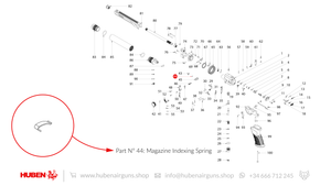 Spare parts Huben GK1