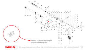 Huben · Spare Parts for GK1