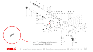 Spare parts Huben GK1