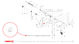 Spare parts Huben GK1