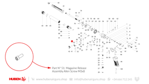 Huben · Spare Parts for GK1