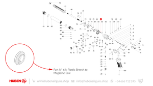 Spare parts Huben GK1