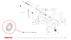 Spare parts Huben GK1