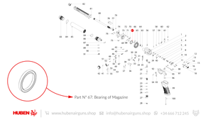 Spare parts Huben GK1