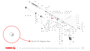 Spare parts Huben GK1