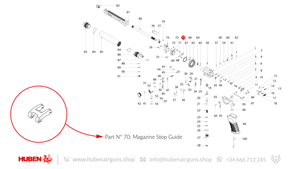 Spare parts Huben GK1