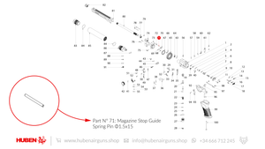 Spare parts Huben GK1