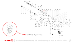 Spare parts Huben GK1