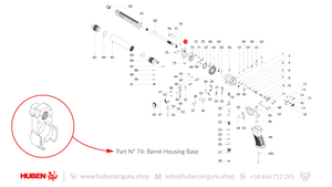 Spare parts Huben GK1