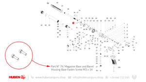 Spare parts Huben GK1