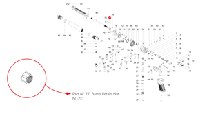 Spare parts Huben GK1