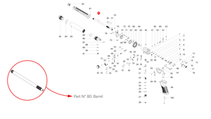 Huben · Spare Parts for GK1