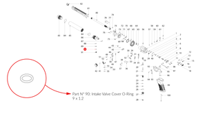 Huben · Spare Parts for GK1