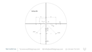 Lens diagram