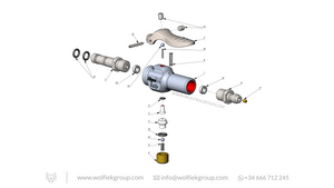 EaZy Fill - Revolutionary filling station parts