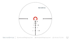 Vector optics scope Continental lens diagram
