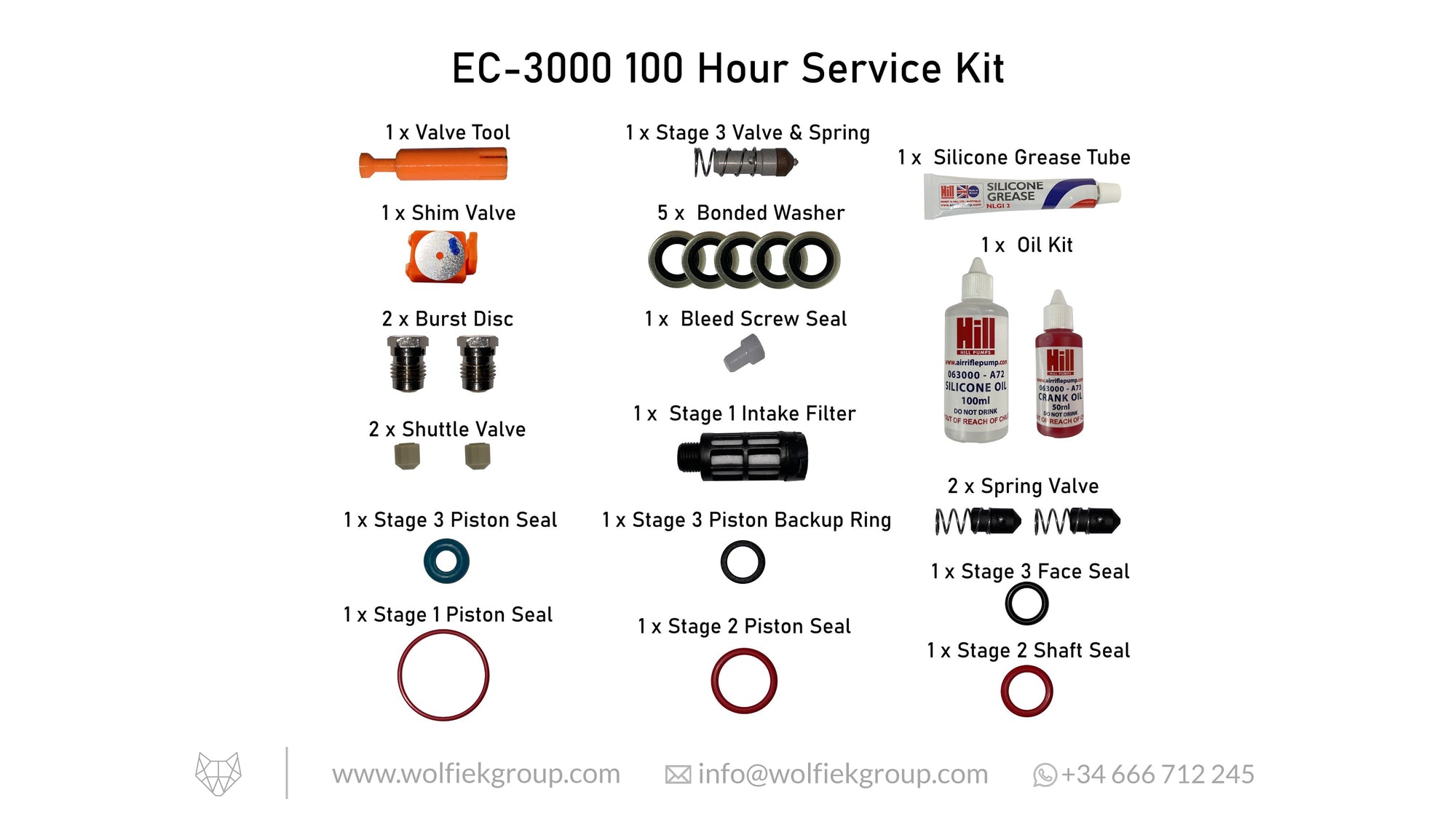 Hill EC-3000 100 Hour Service Kit